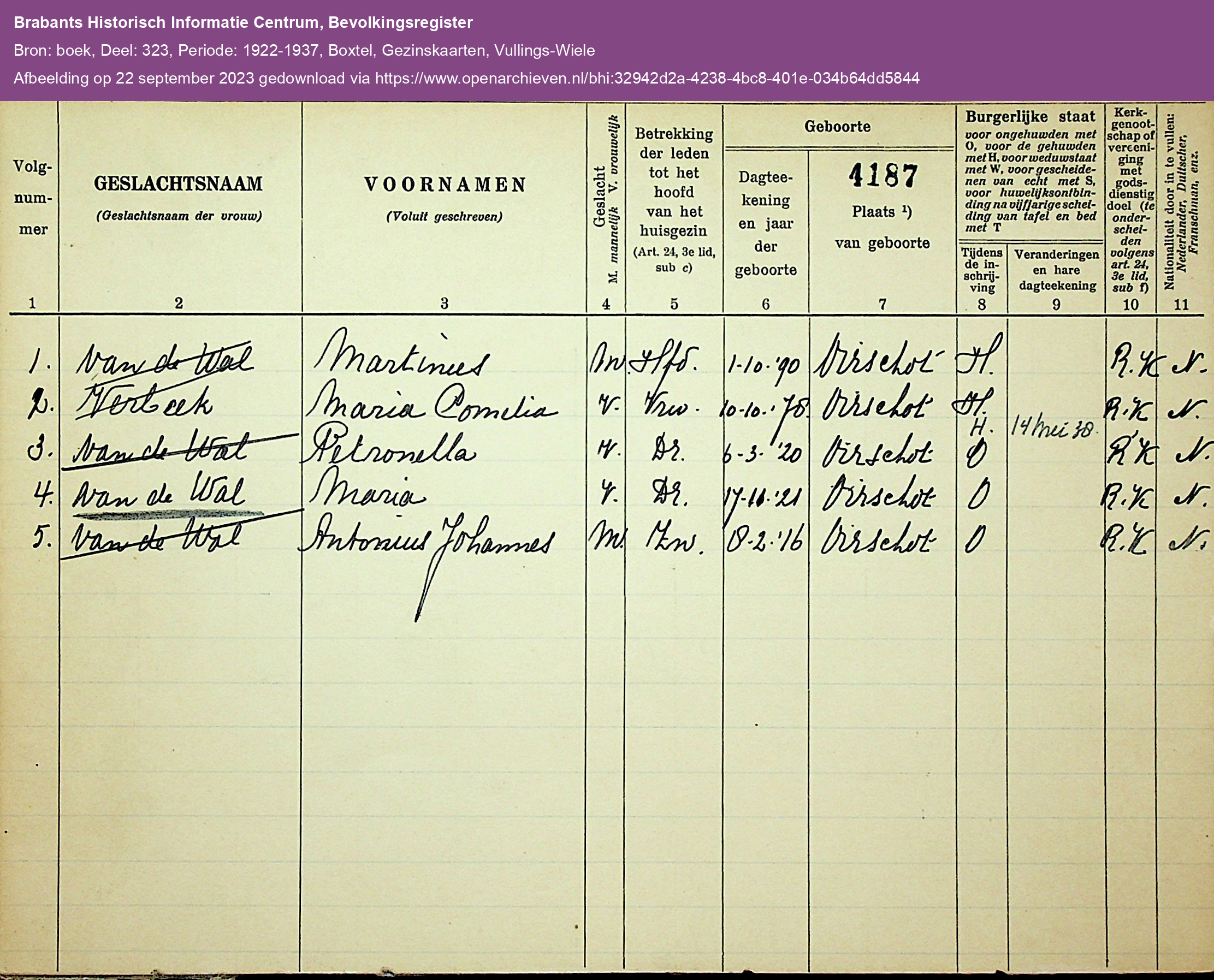 1922-37_boxtel_bevolkingsregister_martinusvdwal-maria_verbeek.jpg
