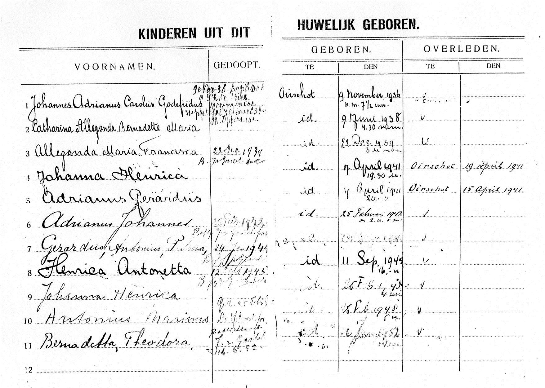 Klik voor foto in apart venster 1936-02-03_t_gvdwal-hvdlooy_kinderen.jpg